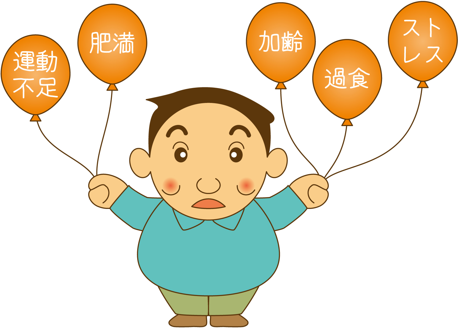 血糖値が高いと、なぜいけないの?